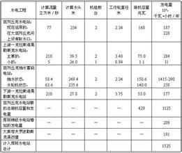 ���𻨷���ǧ����Ƶ���廪��ѧ����Ʋ�Ǩ�����й�16%��ͥ...